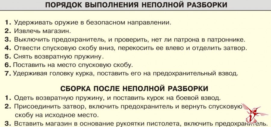 Неполная сборка