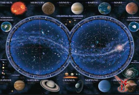 Календарь важных астрологических событий 2017 года Огненного Петуха